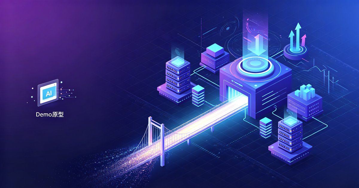 AI Agent 规模化落地抽象概念图